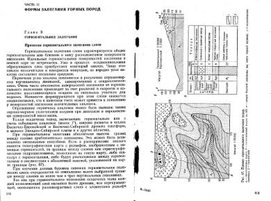Файл:Mihaylov Structure geology Part1from2.djvu