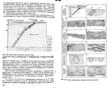 Файл:Mihaylov Structure geology Part1from2.djvu
