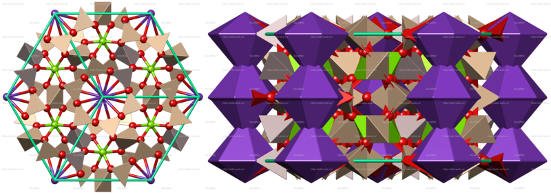 Файл:Indialite crystal structure.png
