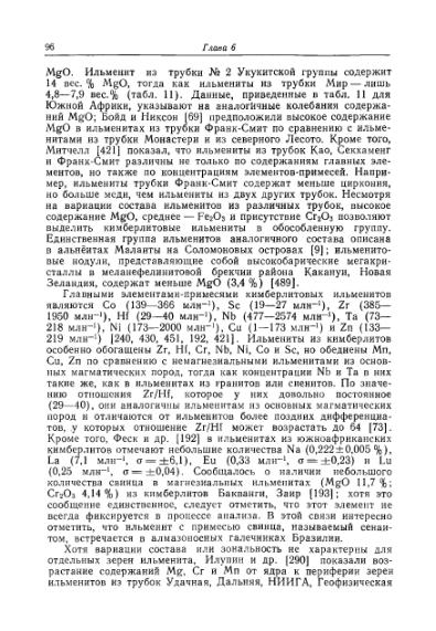 Файл:Douson kimberliti i ksenolity v nikh.djvu