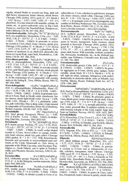 Файл:Minerals and their localities supplement 2004-2013.djvu