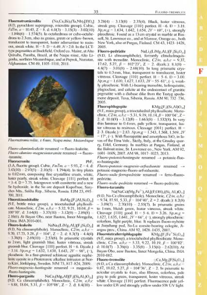 Файл:Minerals and their localities supplement 2004-2013.djvu