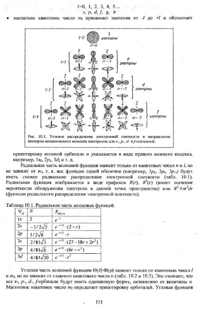 Файл:Physics of minerals lections by kotschug dg 2004 univbook.djvu
