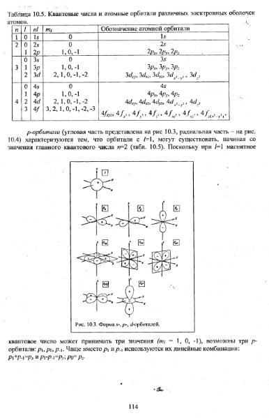 Файл:Physics of minerals lections by kotschug dg 2004 univbook.djvu
