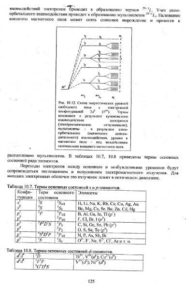 Файл:Physics of minerals lections by kotschug dg 2004 univbook.djvu