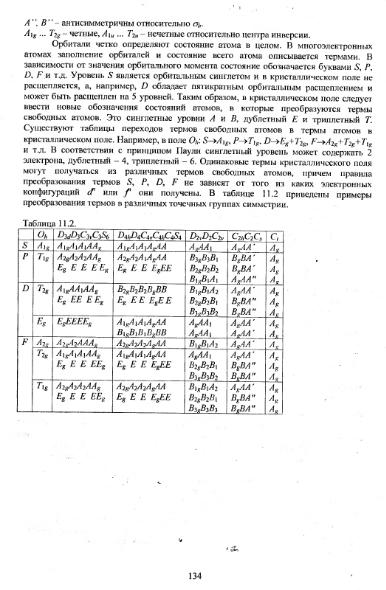 Файл:Physics of minerals lections by kotschug dg 2004 univbook.djvu