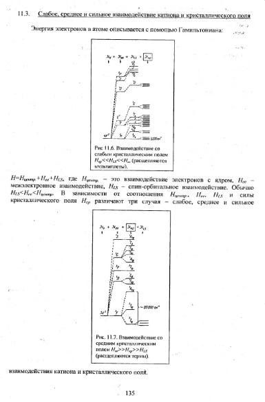 Файл:Physics of minerals lections by kotschug dg 2004 univbook.djvu