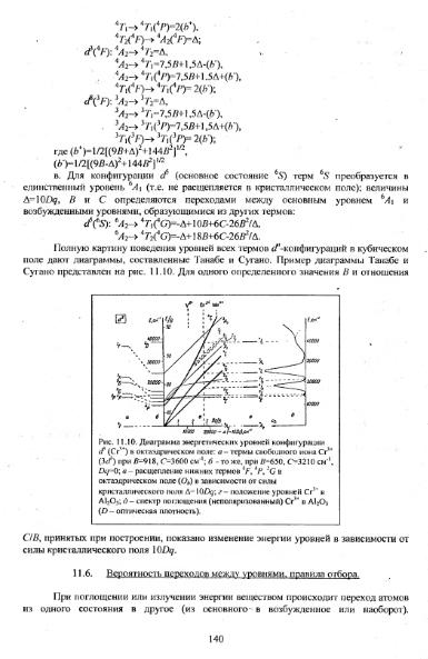 Файл:Physics of minerals lections by kotschug dg 2004 univbook.djvu