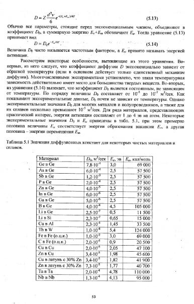 Файл:Physics of minerals lections by kotschug dg 2004 univbook.djvu