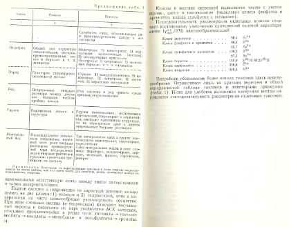 Файл:Mineralogy godovilov a 1983 .djvu