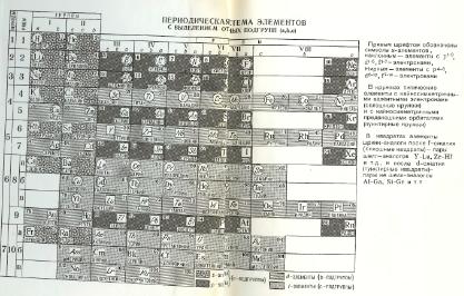 Файл:Mineralogy godovilov a 1983 .djvu