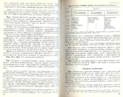Файл:Mineralogy godovilov a 1983 .djvu