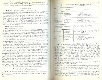 Файл:Mineralogy godovilov a 1983 .djvu
