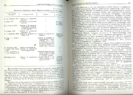 Файл:Genetic mineralogy Barabamov L Nedra 1977 All book.djvu