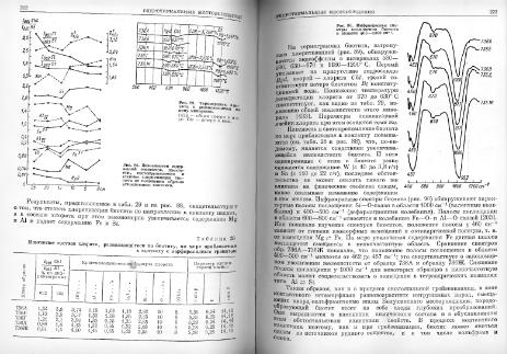 Файл:Genetic mineralogy Barabamov L Nedra 1977 All book.djvu