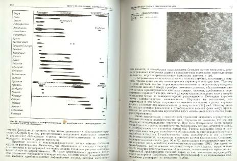 Файл:Genetic mineralogy Barabamov L Nedra 1977 All book.djvu