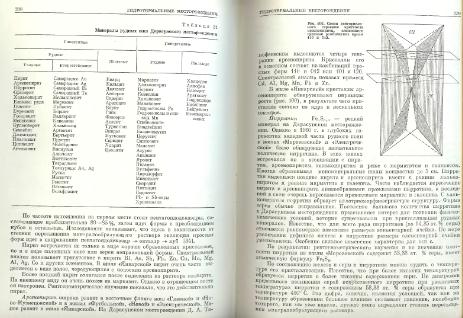 Файл:Genetic mineralogy Barabamov L Nedra 1977 All book.djvu