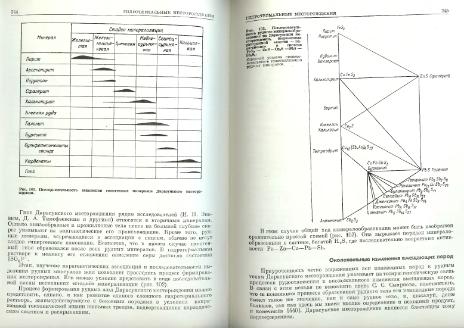 Файл:Genetic mineralogy Barabamov L Nedra 1977 All book.djvu