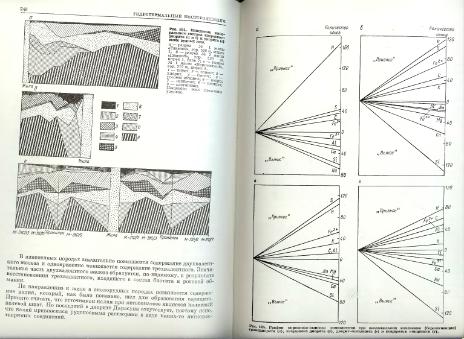 Файл:Genetic mineralogy Barabamov L Nedra 1977 All book.djvu