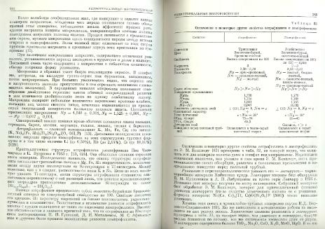 Файл:Genetic mineralogy Barabamov L Nedra 1977 All book.djvu