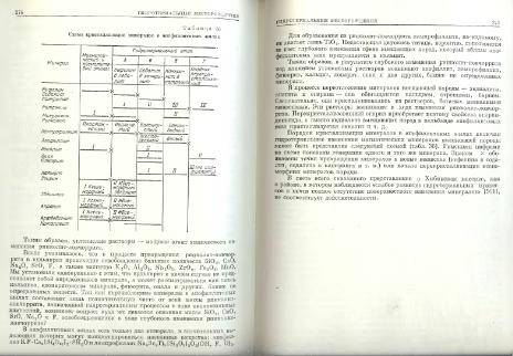 Файл:Genetic mineralogy Barabamov L Nedra 1977 All book.djvu