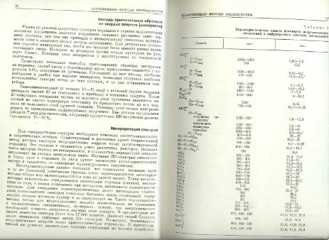 Файл:Genetic mineralogy Barabamov L Nedra 1977 All book.djvu