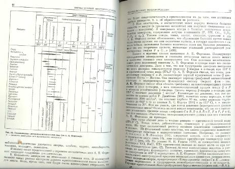 Файл:Genetic mineralogy Barabamov L Nedra 1977 All book.djvu
