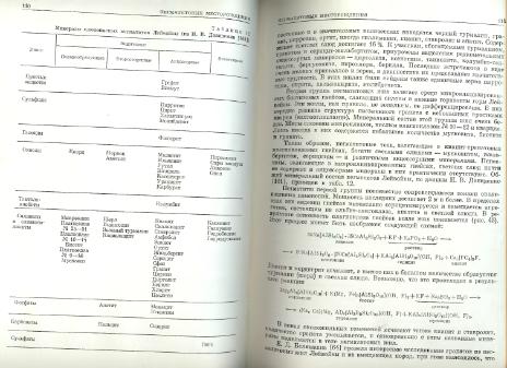Файл:Genetic mineralogy Barabamov L Nedra 1977 All book.djvu