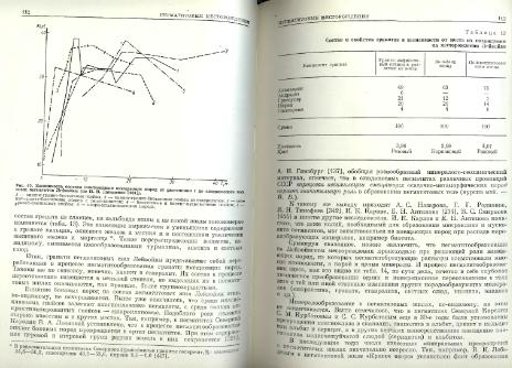 Файл:Genetic mineralogy Barabamov L Nedra 1977 All book.djvu