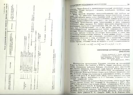 Файл:Genetic mineralogy Barabamov L Nedra 1977 All book.djvu