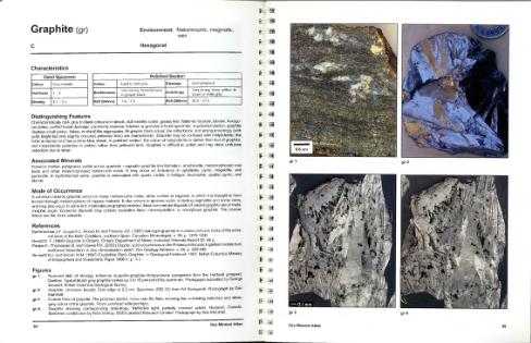 Файл:Marpshall d ore minerals atlas all book for students.djvu