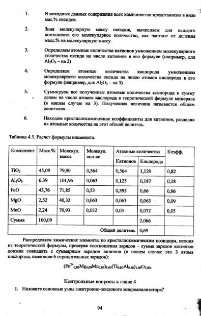 Файл:Metodi issledovaniya mikrozond Vlasov Koschug etc MGU 100 2009.djvu