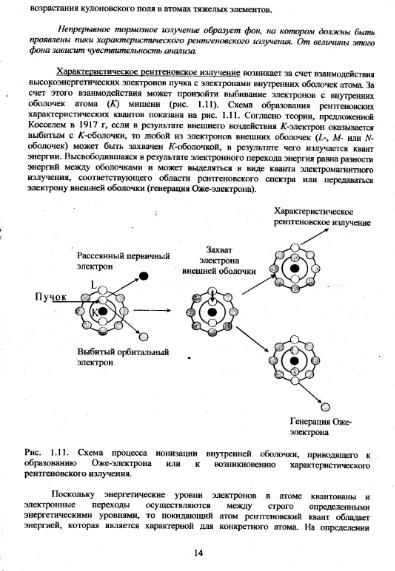 Файл:Metodi issledovaniya mikrozond Vlasov Koschug etc MGU 100 2009.djvu