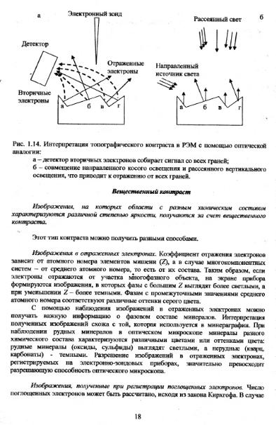 Файл:Metodi issledovaniya mikrozond Vlasov Koschug etc MGU 100 2009.djvu