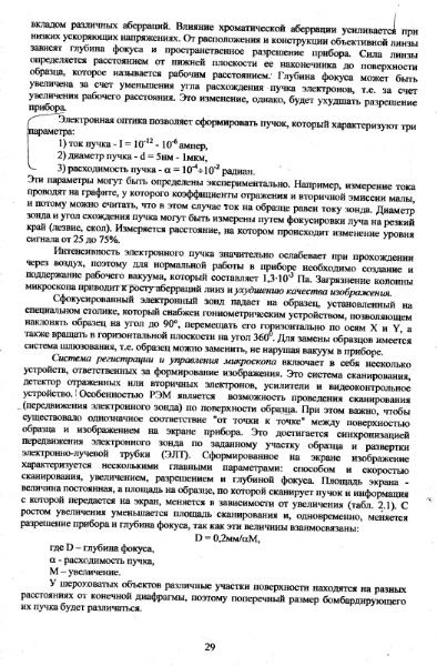 Файл:Metodi issledovaniya mikrozond Vlasov Koschug etc MGU 100 2009.djvu
