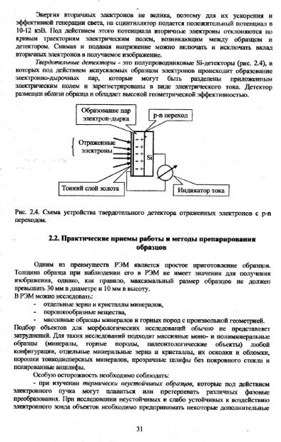 Файл:Metodi issledovaniya mikrozond Vlasov Koschug etc MGU 100 2009.djvu