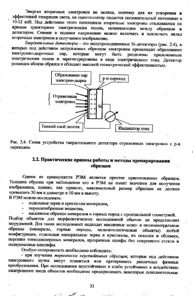 Файл:Metodi issledovaniya mikrozond Vlasov Koschug etc MGU 100 2009.djvu