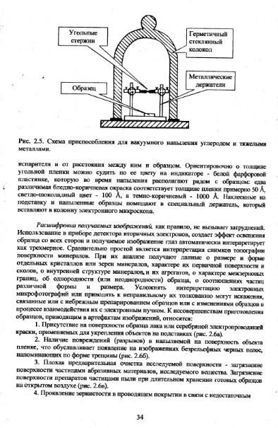 Файл:Metodi issledovaniya mikrozond Vlasov Koschug etc MGU 100 2009.djvu