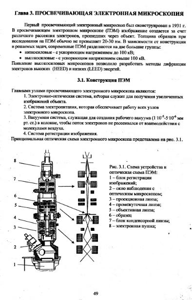 Файл:Metodi issledovaniya mikrozond Vlasov Koschug etc MGU 100 2009.djvu