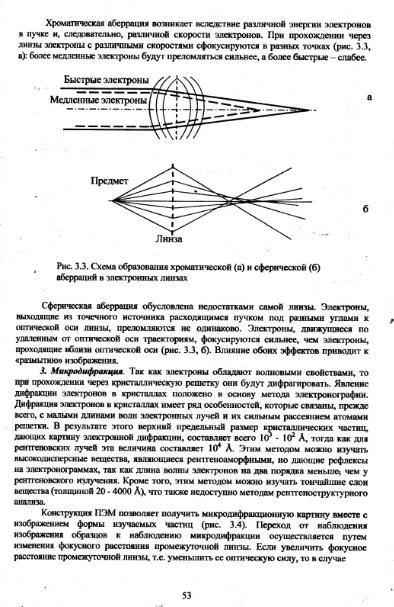 Файл:Metodi issledovaniya mikrozond Vlasov Koschug etc MGU 100 2009.djvu