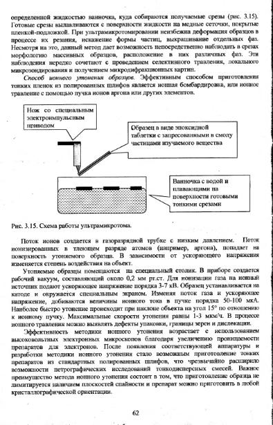 Файл:Metodi issledovaniya mikrozond Vlasov Koschug etc MGU 100 2009.djvu