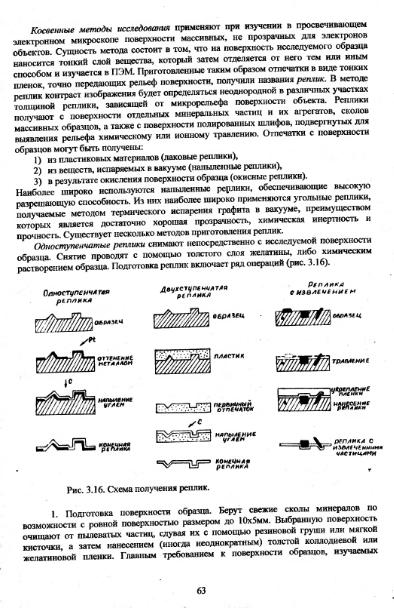 Файл:Metodi issledovaniya mikrozond Vlasov Koschug etc MGU 100 2009.djvu
