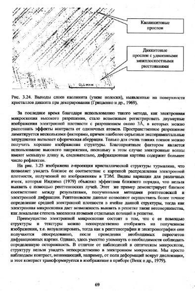 Файл:Metodi issledovaniya mikrozond Vlasov Koschug etc MGU 100 2009.djvu