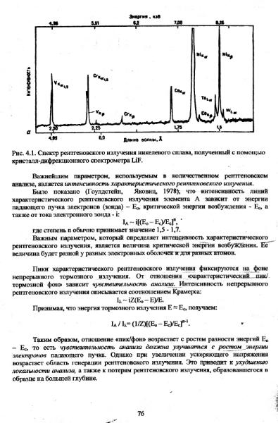 Файл:Metodi issledovaniya mikrozond Vlasov Koschug etc MGU 100 2009.djvu
