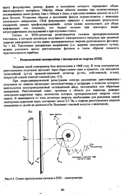Файл:Metodi issledovaniya mikrozond Vlasov Koschug etc MGU 100 2009.djvu