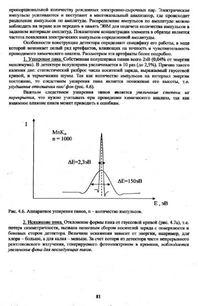 Файл:Metodi issledovaniya mikrozond Vlasov Koschug etc MGU 100 2009.djvu