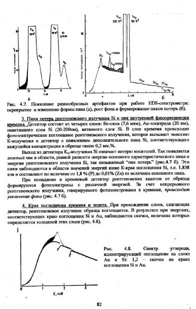 Файл:Metodi issledovaniya mikrozond Vlasov Koschug etc MGU 100 2009.djvu