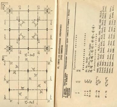 Файл:Practise crystallochemistryMSU.djvu