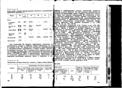 Файл:Ekologicheskaya geohimiya elementov book 3 All IMGRE.djvu