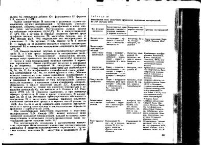Файл:Ekologicheskaya geohimiya elementov book 3 All IMGRE.djvu